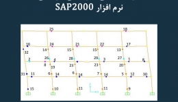 مقاله تحلیلی: آنالیز دینامیکی غیر خطی افزایشی در نرم افزار SAP2000
