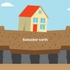 فرونشست، Subsidence